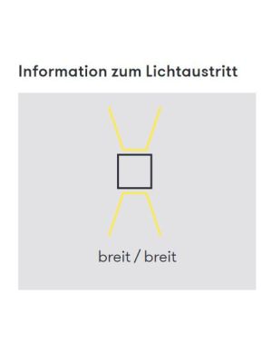 Albert Wandstrahler 2198 Lichtaustritt