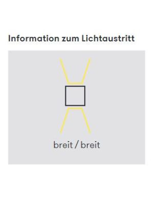 Albert Wandstrahler 2481 Lichtaustritt