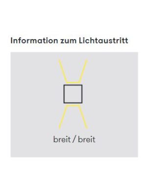 Albert Wandstrahler 2491 Lichtaustritt